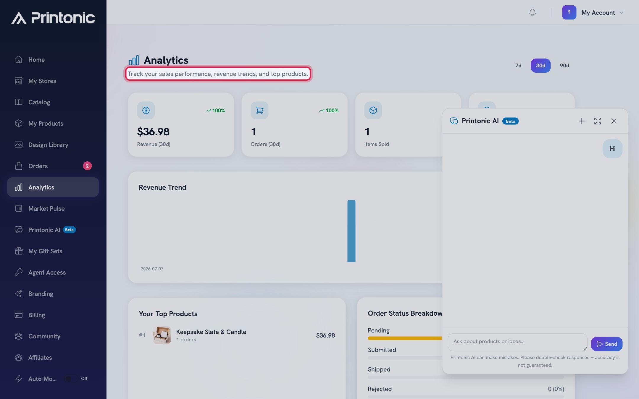 Step 4: Check the Revenue Trend chart